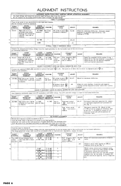 C-1729A; Raytheon Mfg. Co.; (ID = 3080689) Television