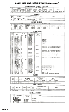 C-1729A; Raytheon Mfg. Co.; (ID = 3080701) Television