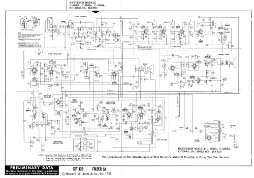 C-2001A Ch= 20AY21; Raytheon Mfg. Co.; (ID = 2937335) Television