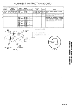 C-2001A Ch= 20AY21; Raytheon Mfg. Co.; (ID = 2969208) Fernseh-E