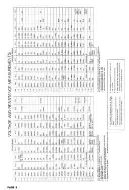 C-2001A Ch= 20AY21; Raytheon Mfg. Co.; (ID = 2969210) Fernseh-E