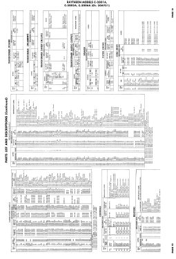 C-2002A Ch= 20AY21; Raytheon Mfg. Co.; (ID = 2969279) Television