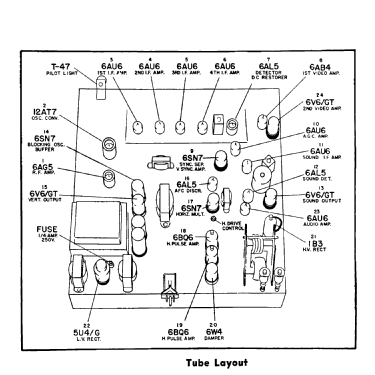 C-2103A Ch= 21AY21; Raytheon Mfg. Co.; (ID = 3068974) Television