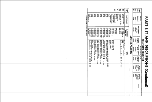 C-212M Ch= 21T42; Raytheon Mfg. Co.; (ID = 2326724) Television