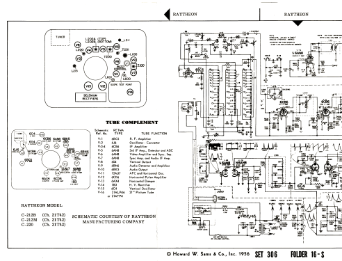 C-212M Ch= 21T42; Raytheon Mfg. Co.; (ID = 2736501) Television