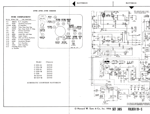 C-214-M Ch= 21T40; Raytheon Mfg. Co.; (ID = 2723091) Televisore