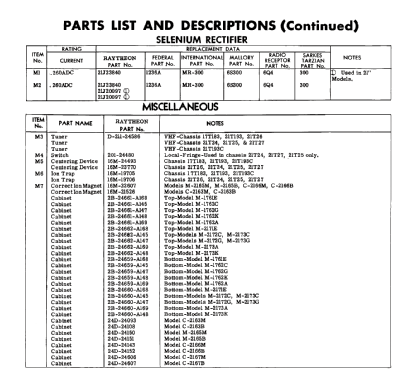 C-2163B Ch= 21T27; Raytheon Mfg. Co.; (ID = 2701321) Television