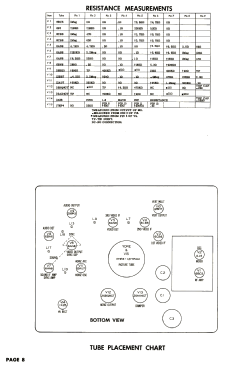 C-2163M Ch= 21T27; Raytheon Mfg. Co.; (ID = 2701329) Television