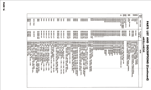 C-2166 Ch= 21T25AS; Raytheon Mfg. Co.; (ID = 2643119) Televisore