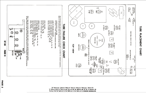 C-2166B Ch= 21T25; Raytheon Mfg. Co.; (ID = 2700850) Television