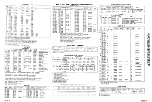 C-2166M Ch= 21T25; Raytheon Mfg. Co.; (ID = 2700878) Televisore