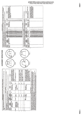 C-2167M Ch= 21T26; Raytheon Mfg. Co.; (ID = 2701291) Television