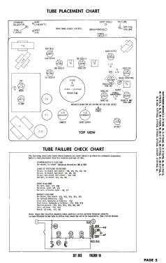 C-2167M Ch= 21T26; Raytheon Mfg. Co.; (ID = 2701294) Fernseh-E