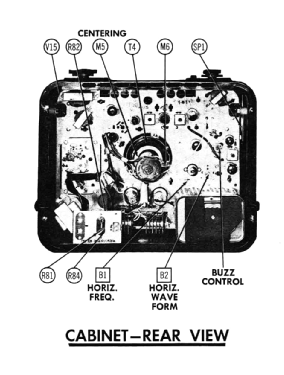 C-2167M Ch= 21T26; Raytheon Mfg. Co.; (ID = 2701295) Television