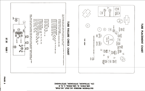 C-2168 Ch= 21T274AS; Raytheon Mfg. Co.; (ID = 2670255) Television