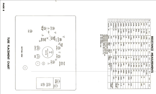 C-2168 Ch= 21T274AS; Raytheon Mfg. Co.; (ID = 2670256) Television