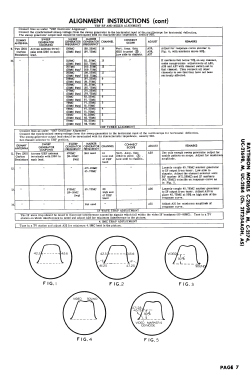 C-2169-B Ch= 21T254AS; Raytheon Mfg. Co.; (ID = 2721187) Televisore