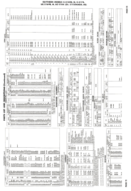 C-2169-B Ch= 21T254AS; Raytheon Mfg. Co.; (ID = 2721197) Television