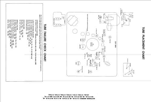 C-216-B Ch= 21T45; Raytheon Mfg. Co.; (ID = 2364336) Fernseh-E