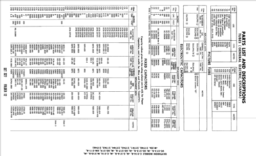 C-216-M Ch= 21T45; Raytheon Mfg. Co.; (ID = 2364361) Television