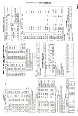 M-2172C Ch= 21T193; Raytheon Mfg. Co.; (ID = 2701376) Television