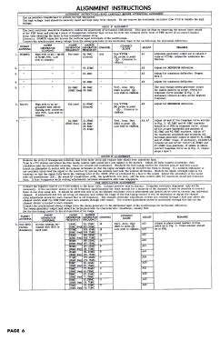 C-2174 Ch= 21T254AS; Raytheon Mfg. Co.; (ID = 2721220) Television