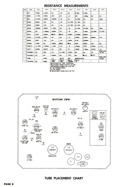 C-2174 Ch= 21T254AS; Raytheon Mfg. Co.; (ID = 2721224) Television