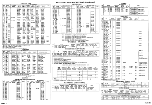 C-218 Ch= 21T43; Raytheon Mfg. Co.; (ID = 2364329) Televisore