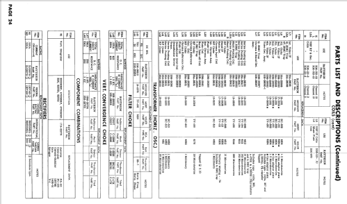 C-21C1-B Ch= 21CT1C; Raytheon Mfg. Co.; (ID = 2469580) Televisore