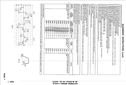 C-21C1-M Ch= 21CT1C; Raytheon Mfg. Co.; (ID = 2469589) Televisore