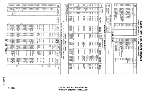 C-21C1-M Ch= 21CT1C; Raytheon Mfg. Co.; (ID = 2469607) Television