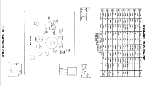 C-220 Ch= 21T42; Raytheon Mfg. Co.; (ID = 2326733) Television