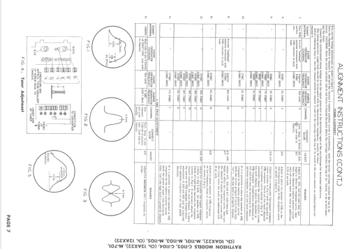 M-1105 Ch= 12AX22; Raytheon Mfg. Co.; (ID = 1666479) Television