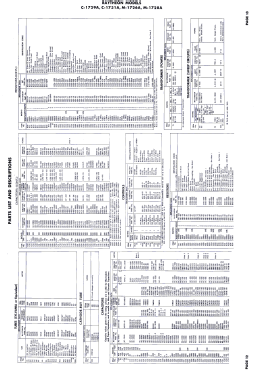 M-1728A; Raytheon Mfg. Co.; (ID = 3080748) Television