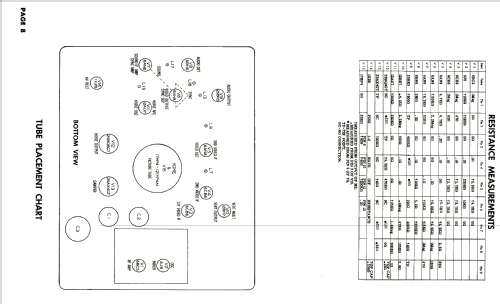 M-1762A Ch= 17T183; Raytheon Mfg. Co.; (ID = 2700725) Television