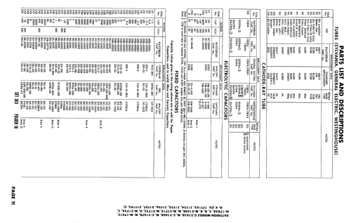 M-1762G Ch= 17T183; Raytheon Mfg. Co.; (ID = 2700770) Television