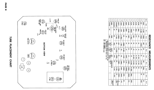 M-2165 Ch= 21T24AS; Raytheon Mfg. Co.; (ID = 2643087) Television