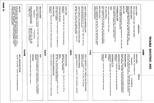 M-2165 Ch= 21T24AS; Raytheon Mfg. Co.; (ID = 2643088) Television