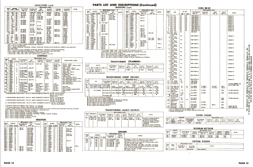 M-2165 Ch= 21T24AS; Raytheon Mfg. Co.; (ID = 2643100) Television