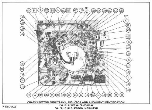 M-21CO-M Ch= 21CT1C; Raytheon Mfg. Co.; (ID = 2469653) Television