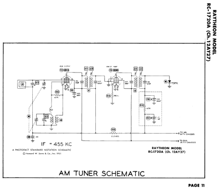 RC-1720A Ch= 17AY27; Raytheon Mfg. Co.; (ID = 2961812) Television