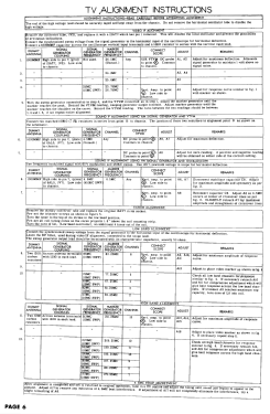 RC-1720A Ch= 17AY27; Raytheon Mfg. Co.; (ID = 2961813) Television