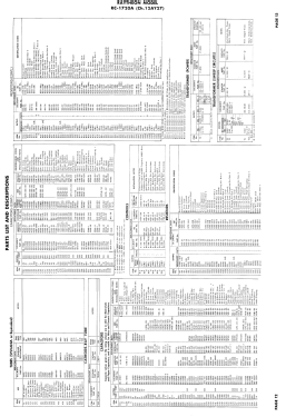 RC-1720A Ch= 17AY27; Raytheon Mfg. Co.; (ID = 2961824) Television