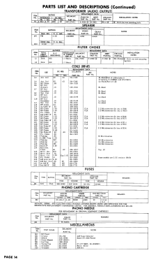 RC-1720A Ch= 17AY27; Raytheon Mfg. Co.; (ID = 2961825) Television