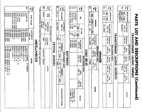 T-100-3 Ch= 4RT1; Raytheon Mfg. Co.; (ID = 1910767) Radio