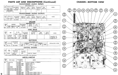 T-100-4 Ch= 4RT1; Raytheon Mfg. Co.; (ID = 517362) Radio