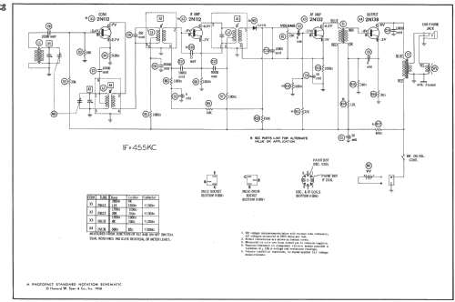 T-100-4 Ch= 4RT1; Raytheon Mfg. Co.; (ID = 517364) Radio