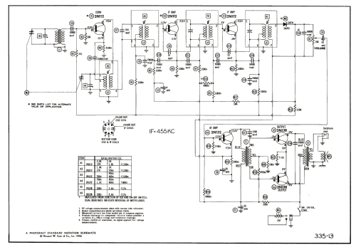 T-150-1 Ch=6RT1; Raytheon Mfg. Co.; (ID = 1952278) Radio