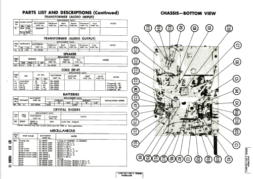 T-150-1 Ch=6RT1; Raytheon Mfg. Co.; (ID = 1952280) Radio