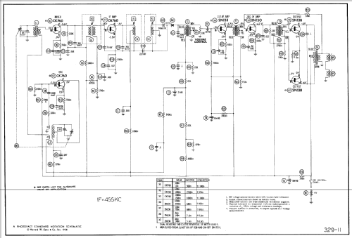 T-2500 Ch= 7RT4; Raytheon Mfg. Co.; (ID = 500332) Radio